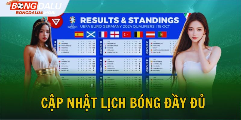 Cập nhật lịch bóng đầy đủ