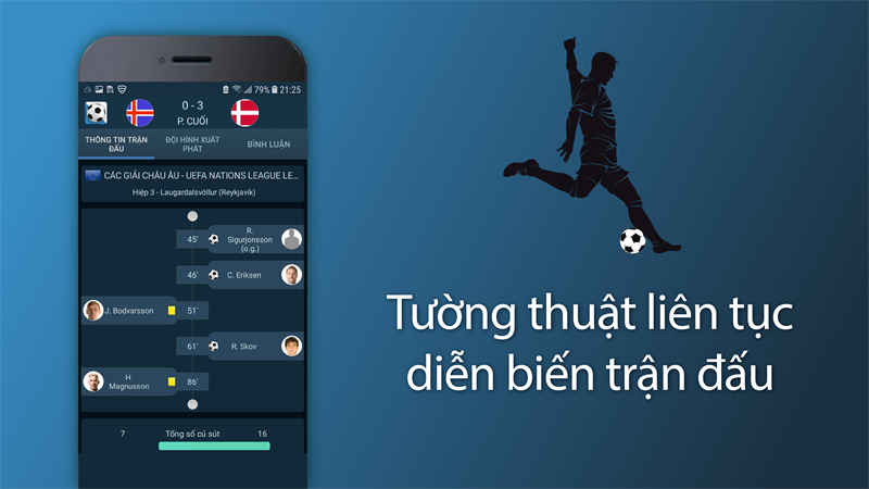 bongdalu-vip.net - Kho dữ liệu bóng đá trực tuyến số 1