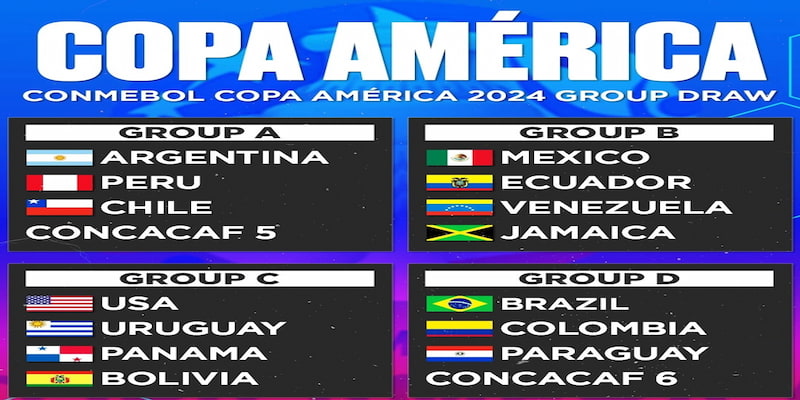 Vài nét về bảng xếp hạng bóng đá Copa 2024