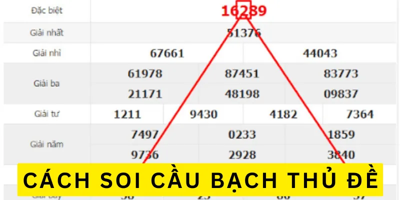 cách soi cầu bạch thủ đề