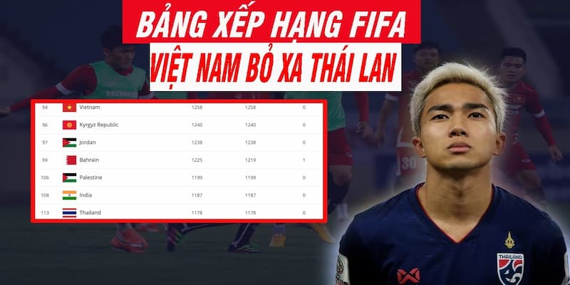 Vai Trò Của Bảng Xếp Hạng FIFA Nam