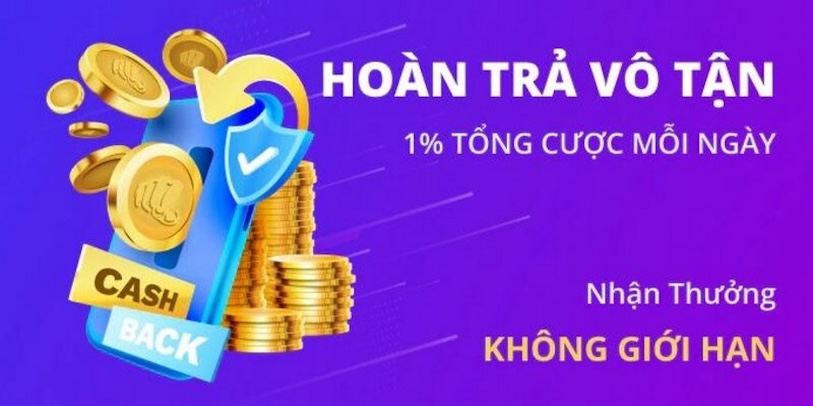 Các quy định về hoàn tiền và thông tin cần lưu ý tại 11Bet