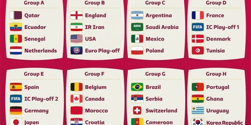 World Cup