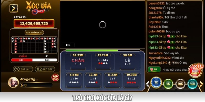 Trò chơi xóc đĩa là game dân gian quen thuộc và phổ biến tại Việt Nam
