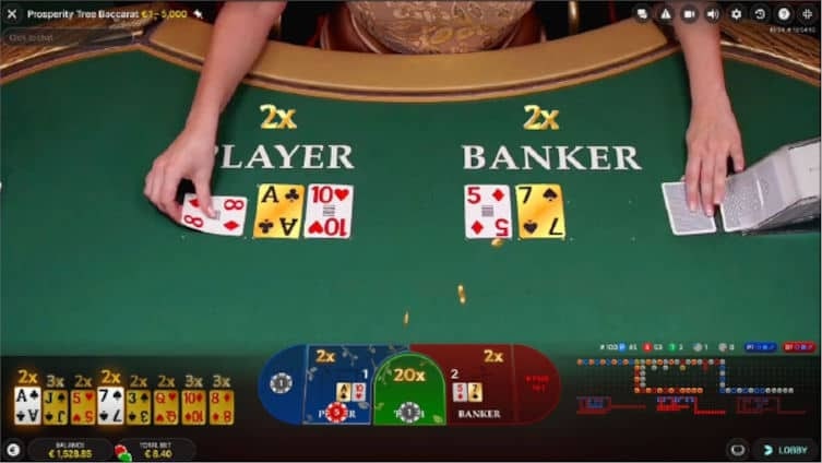 Điểm nhanh các kèo game xuất hiện trong Baccarat VN88