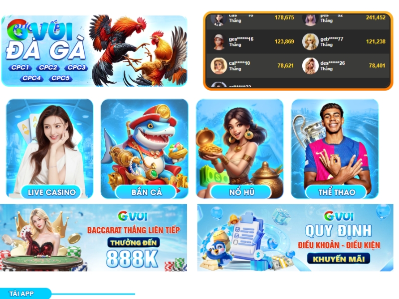 Tổng quan chung về nhà cái đá gà GVUI trên thị trường