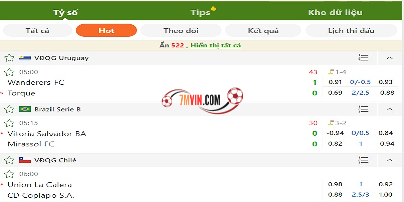 Phiên bản 7M Mobile chất lượng, tương thích trên đa hệ điều hành